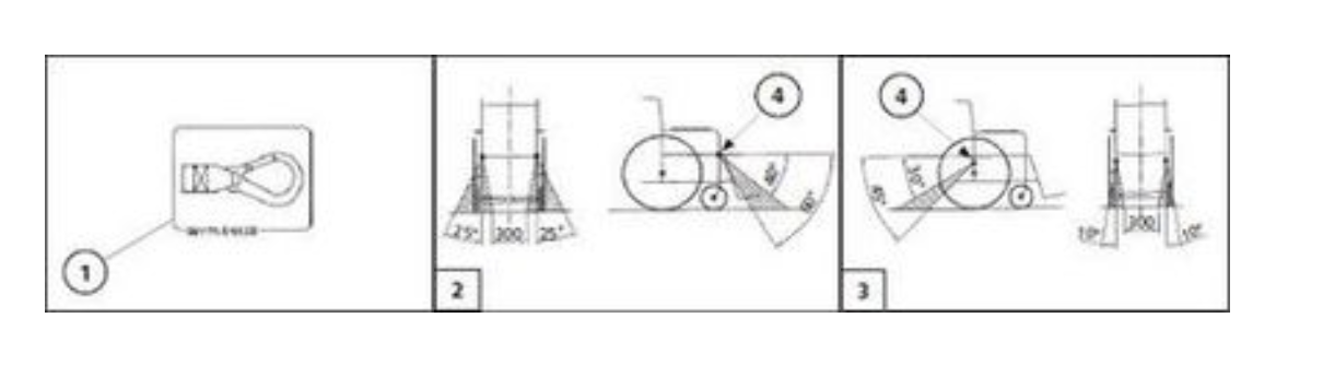 Safety Guide: Using Wheelchairs During Transportation Momentum Healthcare